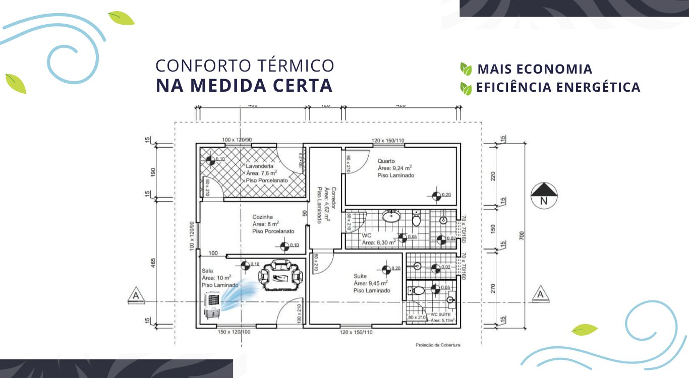 Consultoria de Climatização